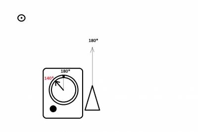 Vor dme что это. s2707760. Vor dme что это фото. Vor dme что это-s2707760. картинка Vor dme что это. картинка s2707760